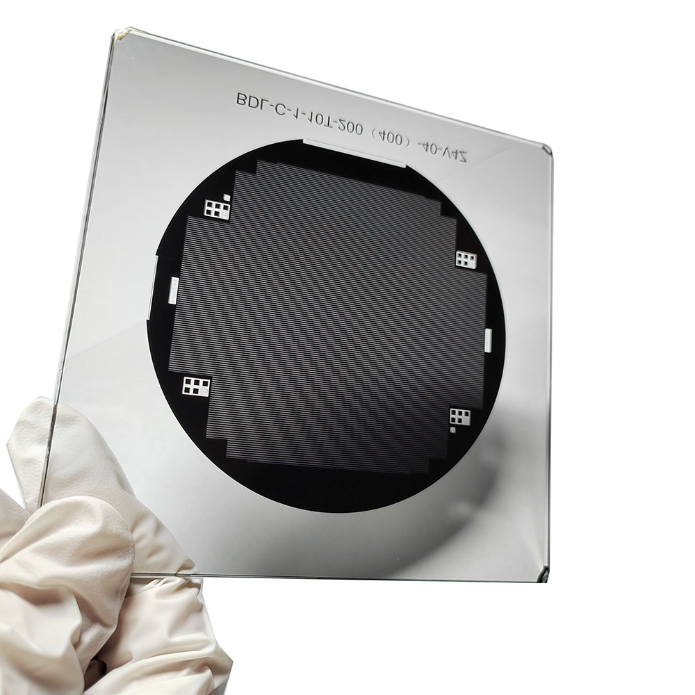 Detaljerad introduktion av maskplattan